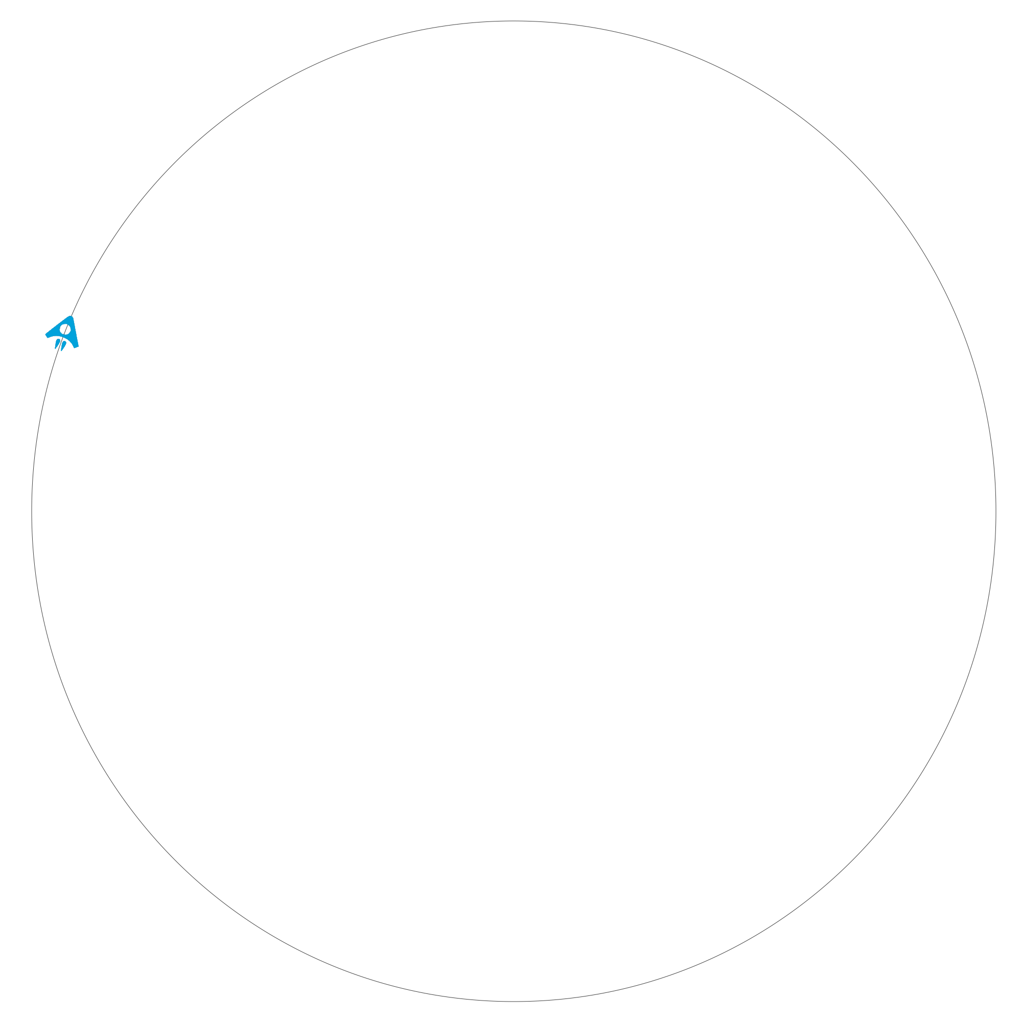 Arcsec Space rotation